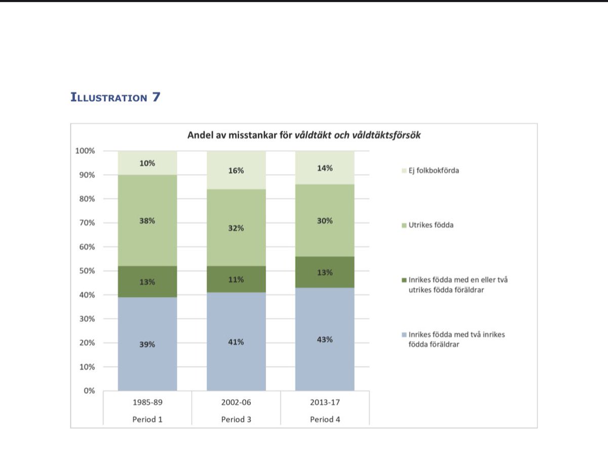 𝐋𝐄𝐆𝐈𝐎𝐍𝐌𝐈𝐍𝐓 ™ tweet media