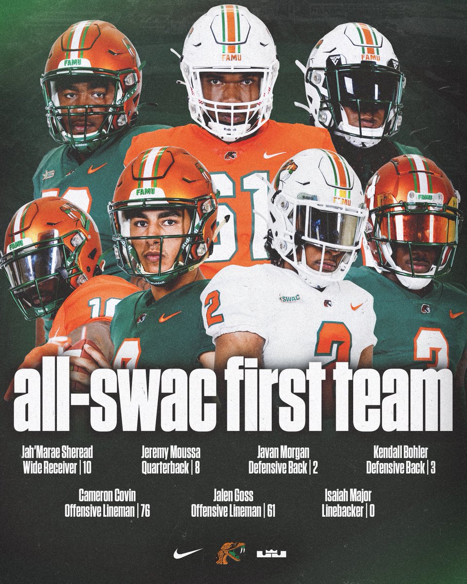 FAMU_FB's tweet photo. ๐จ ๐ฃ๐ฟ๐ฒ๐๐ฒ๐ฎ๐๐ผ๐ป ๐๐น๐น-๐ฆ๐ช๐๐ ๐๐ผ๐ป๐ผ๐ฟ๐ ๐จ
Rattlers lead the way with TEN Preseason All-SWAC Honors.
๐ฐ https://t.co/ysXTcGEvJq
#FAMU | #Rattlers | #OurTime https://t.co/eyfESRE8dJ
