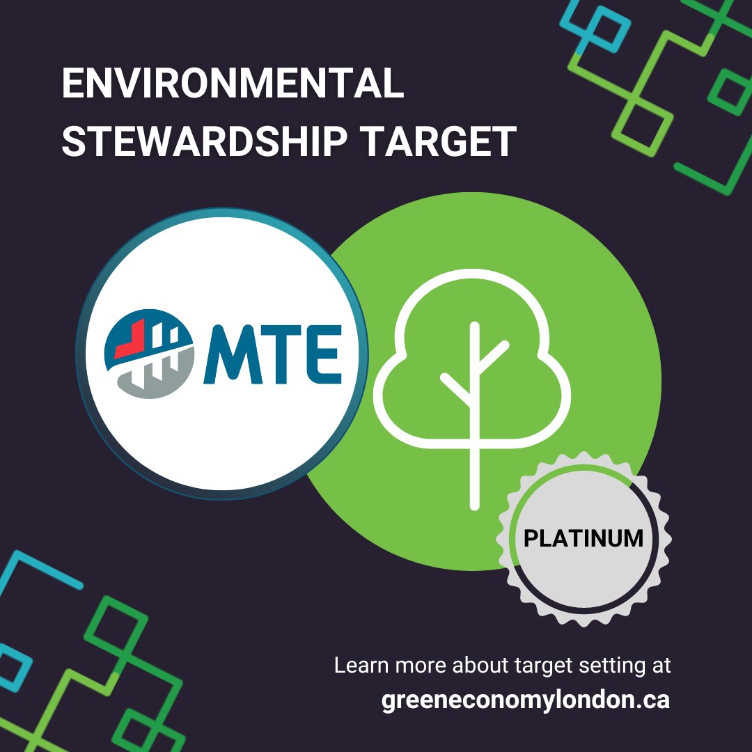 📣@MTEConsultants has achieved their Platinum Environmental Stewardship target a year early & has committed to another 10+ projects over the next 3 years! Their London Green Team prioritizes sustainability and collaborates on ways to positively impact the community.