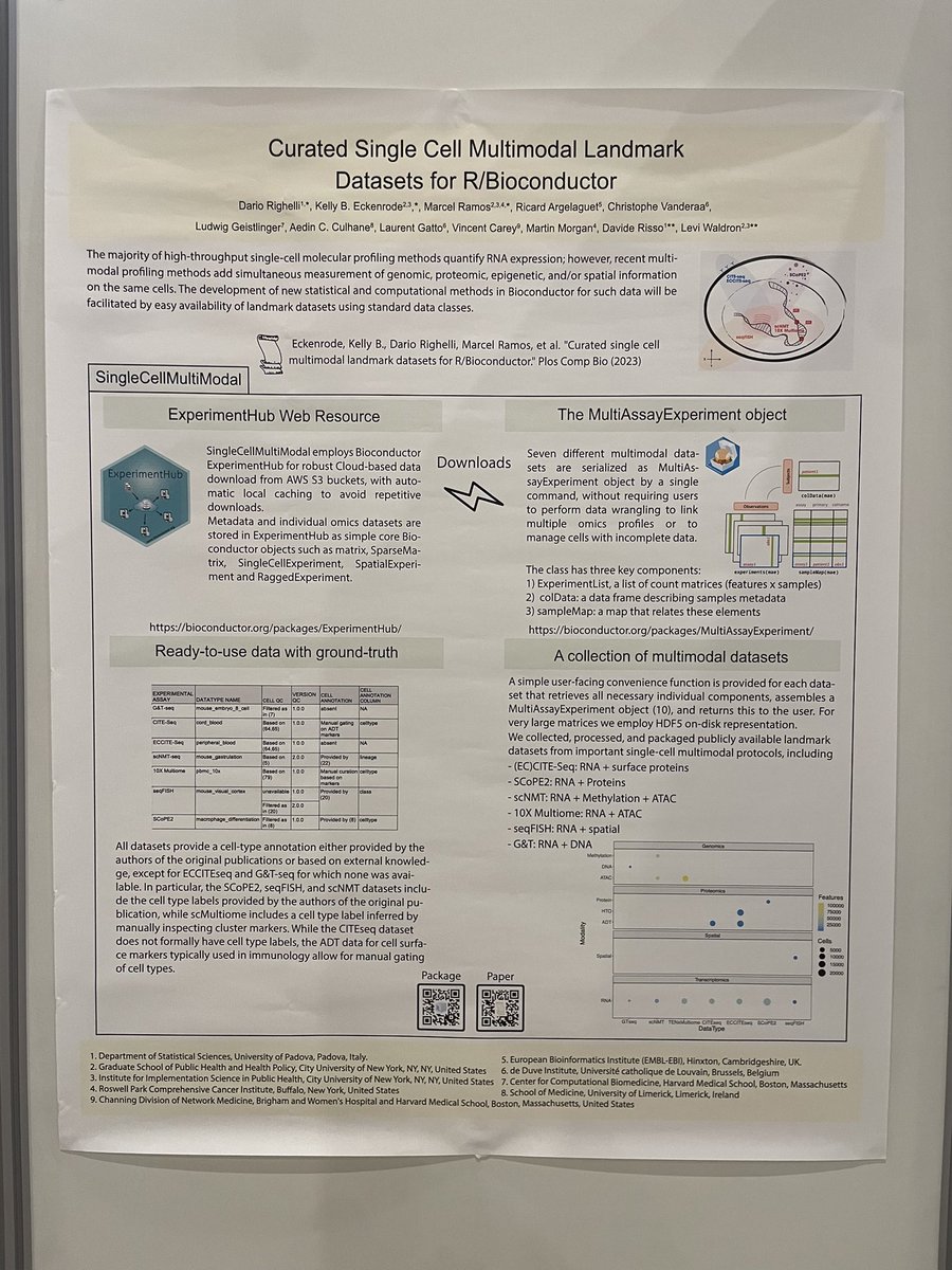 Live now! 
Our poster (#158) on SingleCellMultiModal data!

<a href="/ISMBinfo/">ISMB/ECCB Conference</a> #ISMBECCB2023 #singlecell