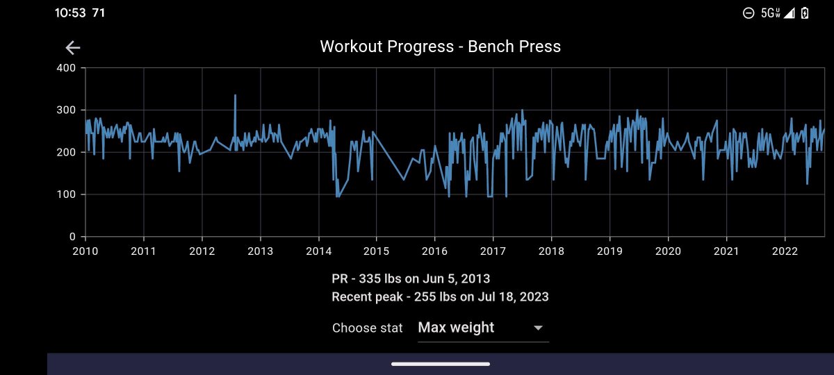 DeekFit's tweet photo. It's the big day - DeekFit Gym is now available for Android and iOS!

Finally, Windows Phone's favorite workout companion is available on all platforms.

Android - https://t.co/3YK9AeG3Rp...
iOS: https://t.co/qOErD3FoOI https://t.co/XG0muxAale