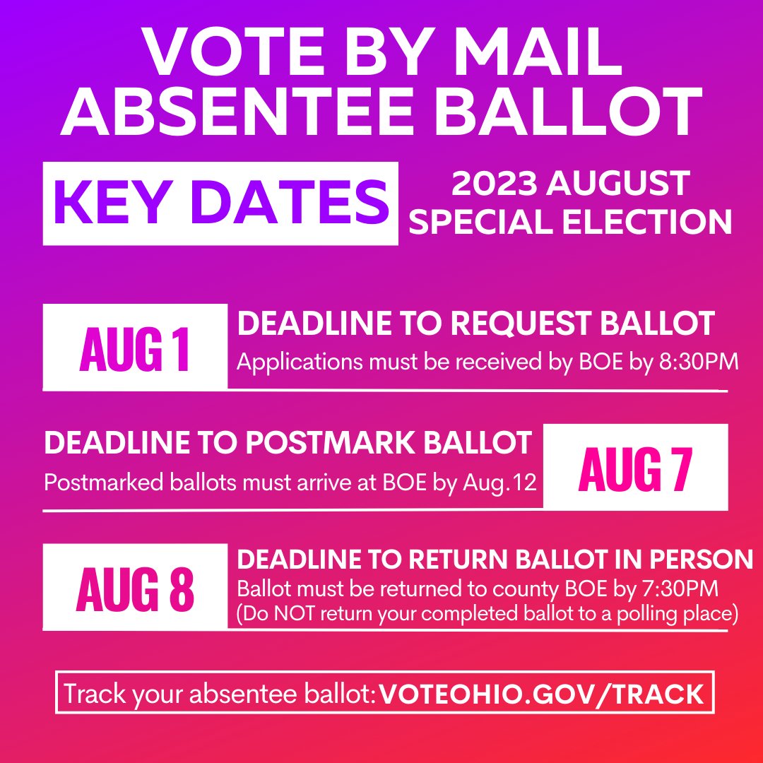 Voting by mail? Know these important dates & make sure your vote is counted! 📅 Absentee ballot requests must be submitted by Aug. 1 ✉️ Mailed absentee ballots must be postmarked by Aug. 7 🚶‍♀️ Completed ballots must be returned in person to your county BOE by 7:30pm on Aug. 8