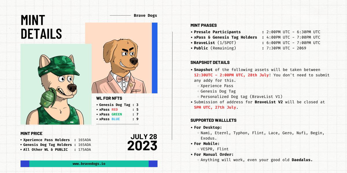 It's finally happening 🔥

<a href="/BraveDogsNFT/">Brave Dogs | Space & Beyond</a>