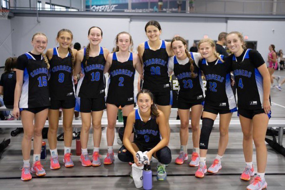 kpham2007's tweet photo. Great way to end aau season with a finale tournament at spooky nook!! 🏀💕 @CincyChargers25 @janpowersmedia https://t.co/gZLRfBCNwG