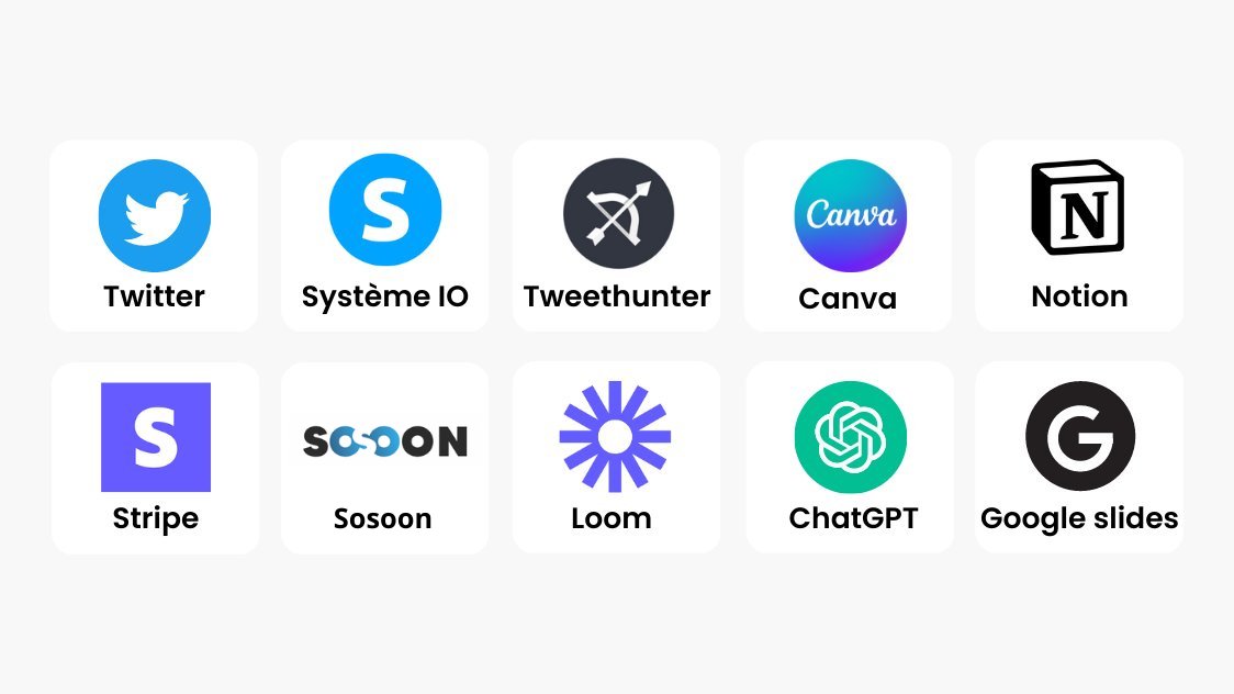 sorcierdelecom's tweet photo. Mon business m'a rapporte 56K€ en juin

Je n'ai aucun employé

J'utilise seulement ces 10 outils indispensables :   

THREAD 🧵 https://t.co/hEGAgjDYmw