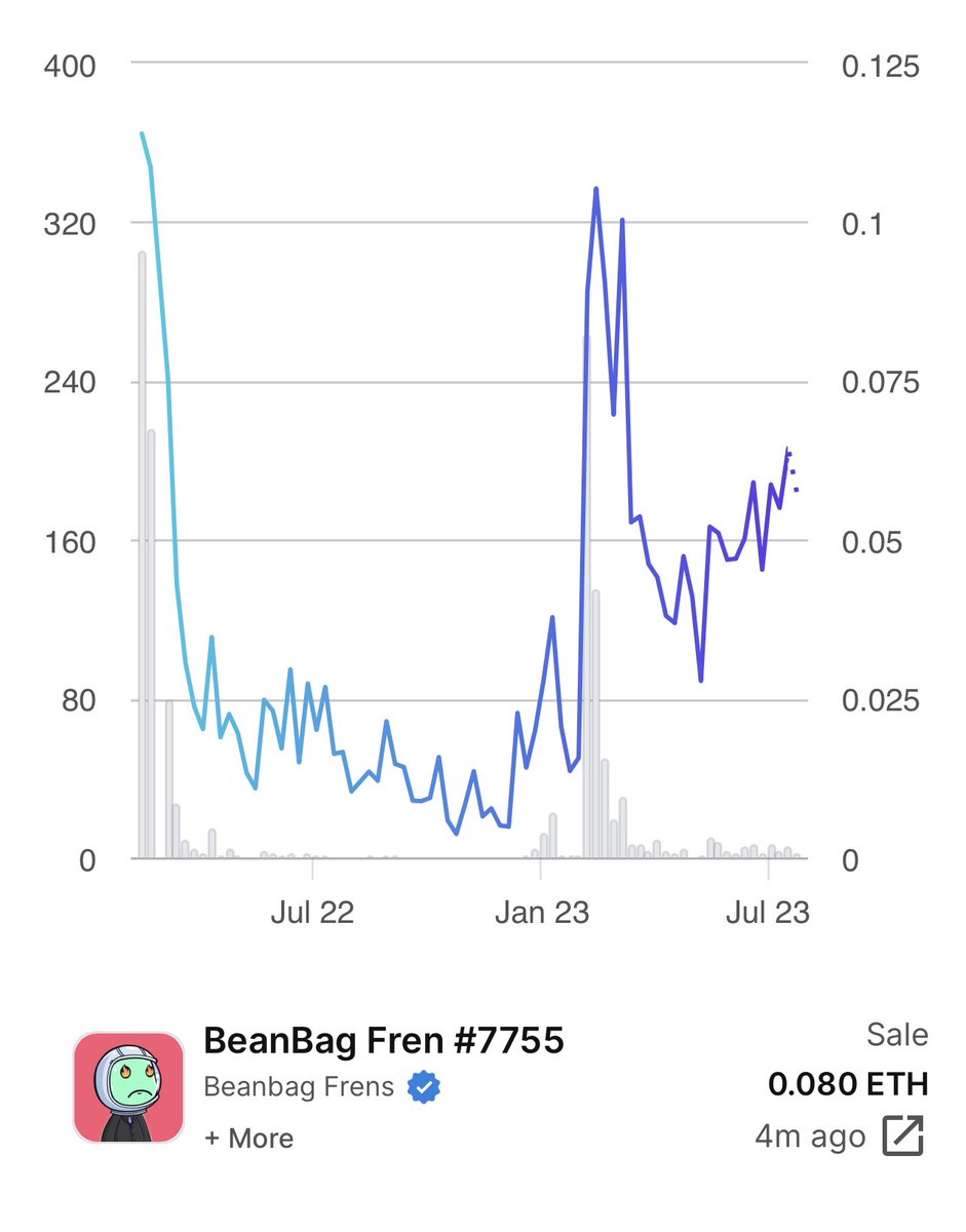 A clear vision becomes the cornerstone of trust, unifying a community with shared purpose and understanding. It's the defining beacon, shaping our shared 'why' amidst the chaos.

When this vision meets unwavering execution, it breathes life into potential, transforming