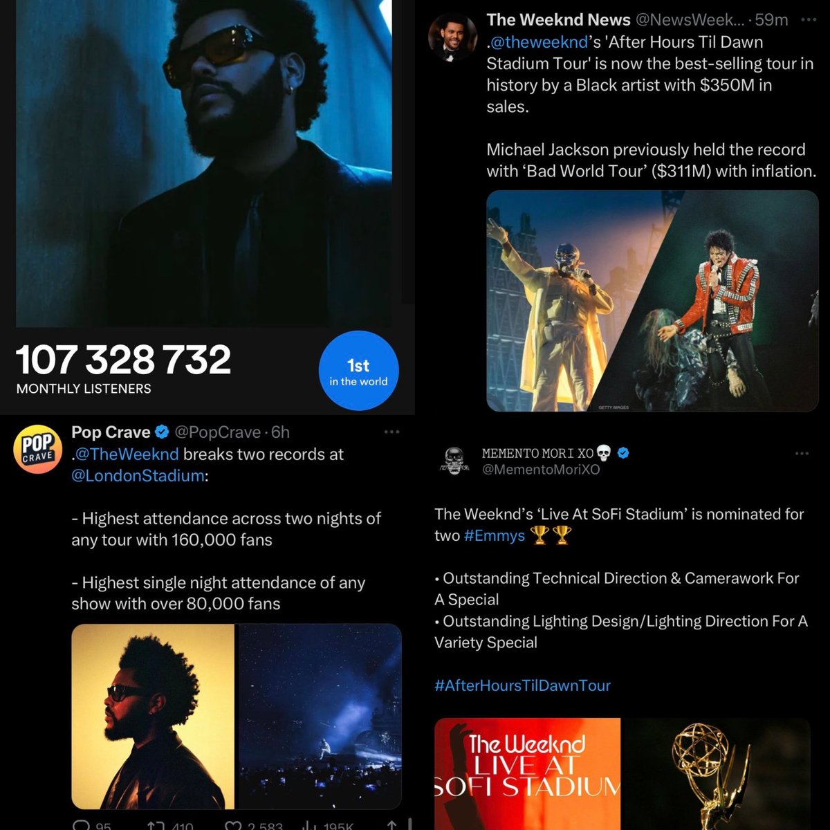 @dwdmidnights <a href="/arixabeI/">🙂‍↕️</a> Abel's doing great, Twitter isn't real life😭