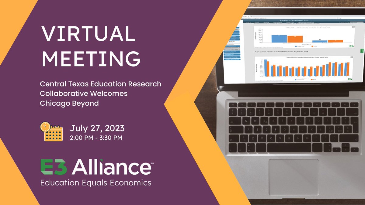 E3Alliance's tweet photo. Are you interested in #Education research in Central Texas? Come join the Central Texas Education Research Collaborative (CTERC) 7/27, 2-3:30 pm, to hear @Chicago_Beyond dive into: Why am I always being researched? Register here: https://t.co/tmz4WCyN8V #CTXed #CTXschools https://t.co/t345oAVcIu