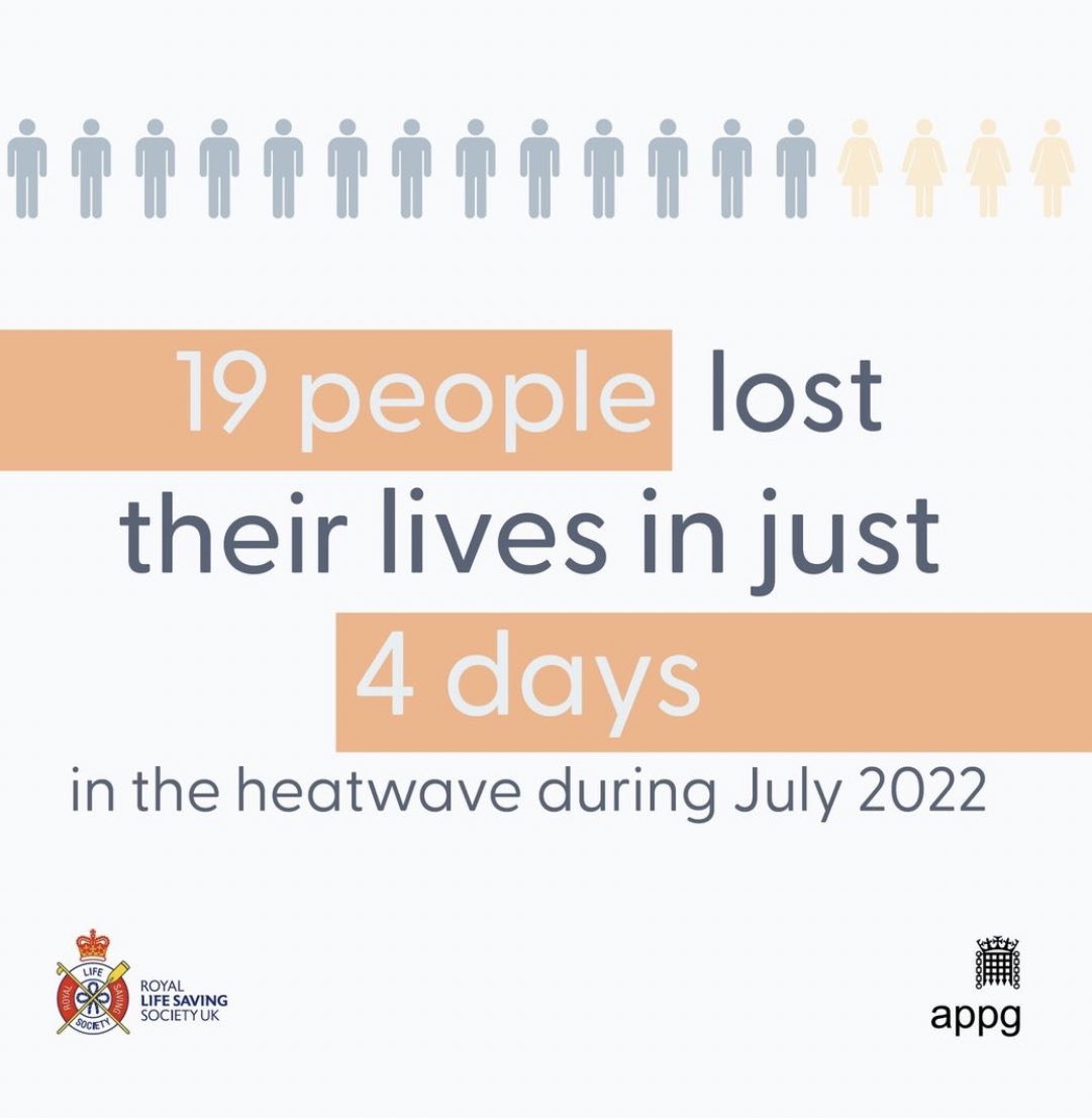 Tynemouth VLB (@tynemouthvlb) on Twitter photo Don’t take risks during hot weather.
Even one is too many.
Anyone can drown…no one should…
<a href="/WHO/">World Health Organization (WHO)</a> <a href="/RLSSUK/">Royal Life Saving Society UK - RLSS UK</a>
#DrowningPreventionDay #DrowningPrevention #EnjoyWaterSafely #WaterSafetyTynemouth Don’t take risks during hot weather.
Even one is too many.
Anyone can drown…no one should…
<a href="/WHO/">World Health Organization (WHO)</a> <a href="/RLSSUK/">Royal Life Saving Society UK - RLSS UK</a>
#DrowningPreventionDay #DrowningPrevention #EnjoyWaterSafely #WaterSafetyTynemouth