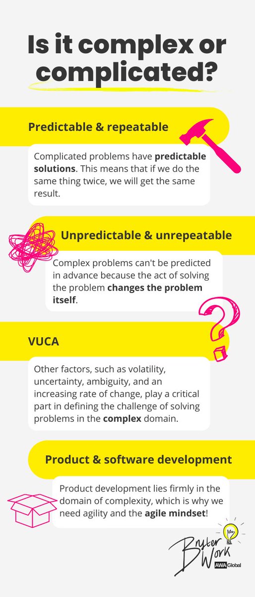 Is transformation a COMPLEX or COMPLICATED problem..?

This fantastic infographic is taken from @BryterWork's brand new eBook, 10 Steps to Building Exceptional Organisations.

Grab your FREE copy here: lnkd.in/ekTPAjia

#freeresources #BryterWork #ebookgratis