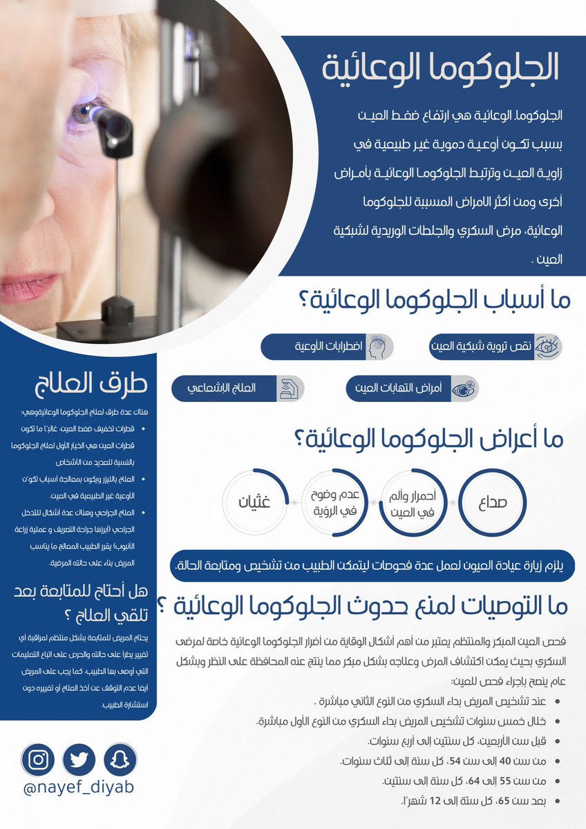 يمكن تصنيف حالات #الجلوكوما إلى حالات أولية أو ثانوية. الجلوكوما الوعائية هي أحد أشكال الجلوكوما الثانوية و التي تحدث بسبب تكون أوعية دموية غير طبيعية في زاوية العين.

#صحة_العين
