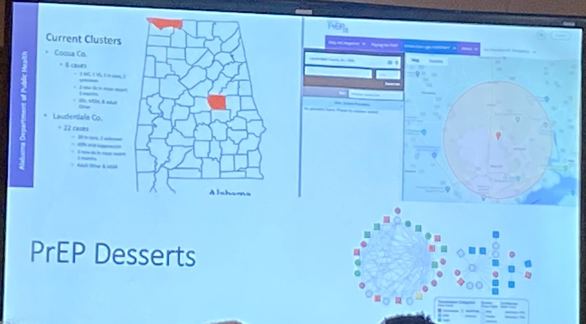 Dr. Latesha Elopre @UABNews bringing 🔥🔥🔥to her talk on sexual health & stigma faced by Black cis women in the southern US. Highlighting injustices & proposing intersectional public health and systems-level solutions. @uabcfar #STIHIV2023 @isstdr @ASTDA1