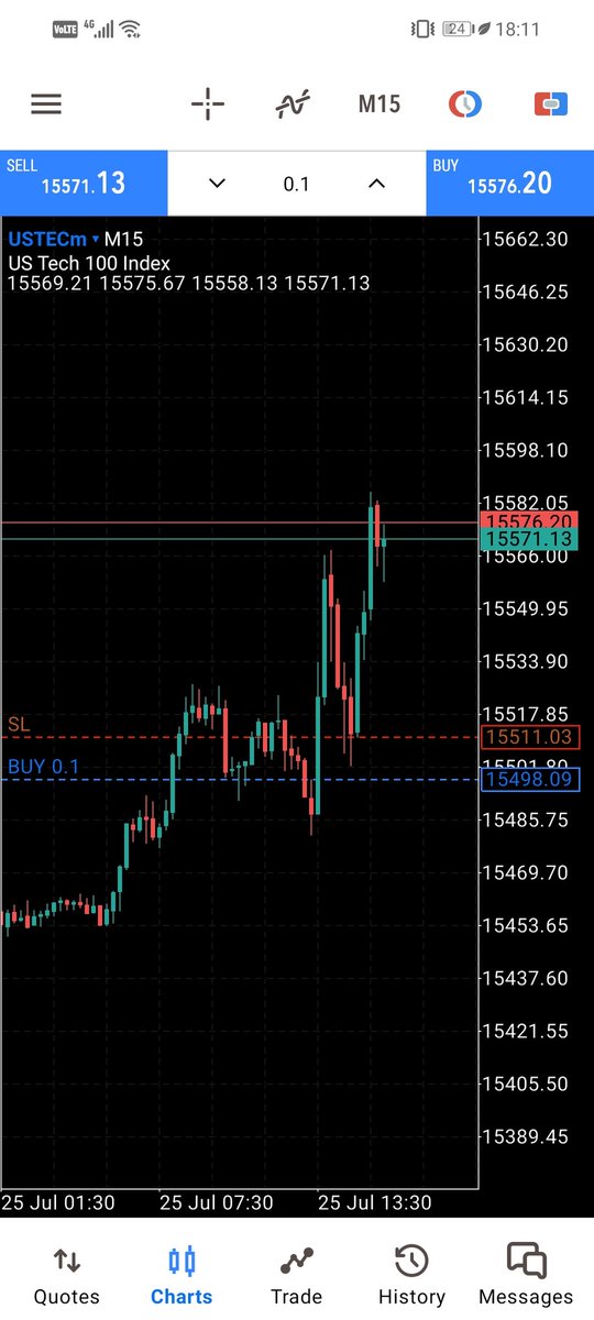 YMT_FX_015's tweet photo. Let's do the right thing and secure the bagz 👨🏽‍💻💰💸🔐

#ministerofsmallaccounts
#waytofinancialfreedom https://t.co/sIEspeSSDn