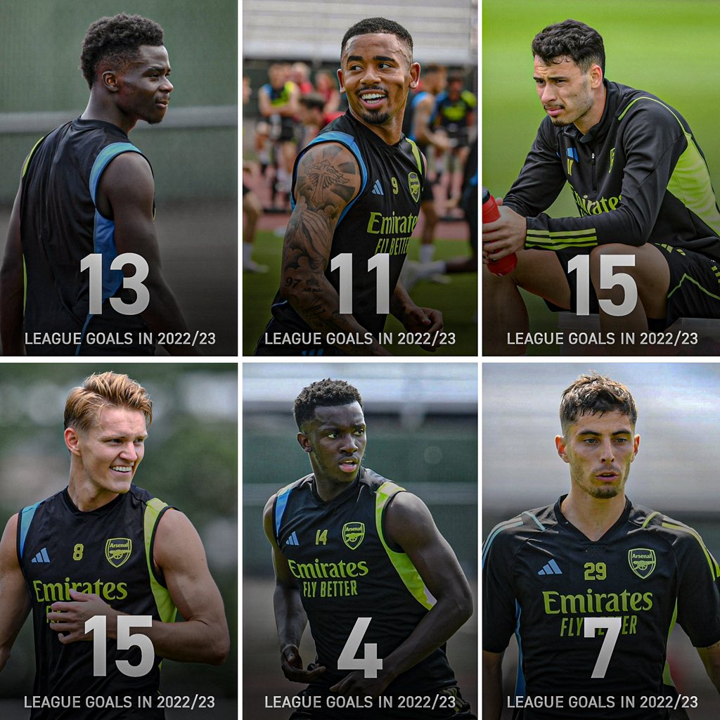 now.arsenal tweet media