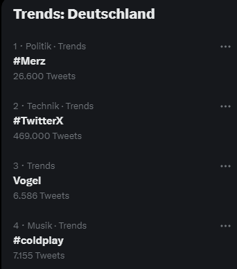 Philipps2910's tweet photo. @Tugi_In_Town Wir haben es sogar in die Deutschland-Trends geschafft hahaha https://t.co/wDL5xcgsEj
