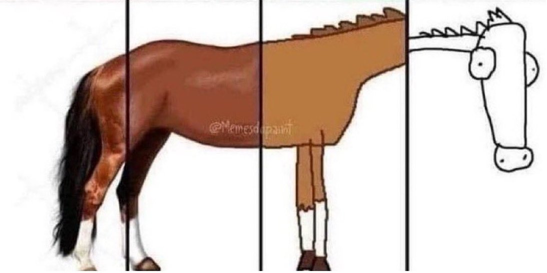 La historia clínica a medida que va pasando la guardia...