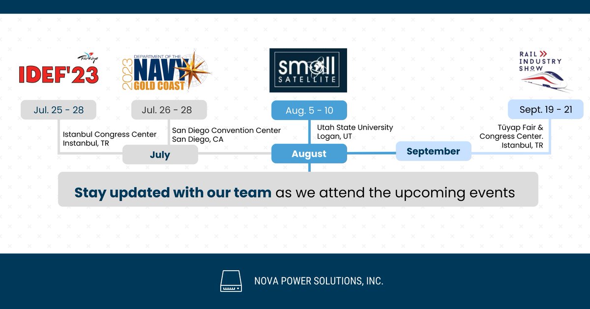 Busy week ahead for our team. Tomorrow half of our team will exhibit at this year's <a href="/Tuyap/">Tüyap</a>/ International Defence Industry Fair in Istanbul, Turkey; the other half will exhibit at the NDIA Navy Gold Coast Small Business Procurement Event in #SanDiego, CA. #navygc23 #navy