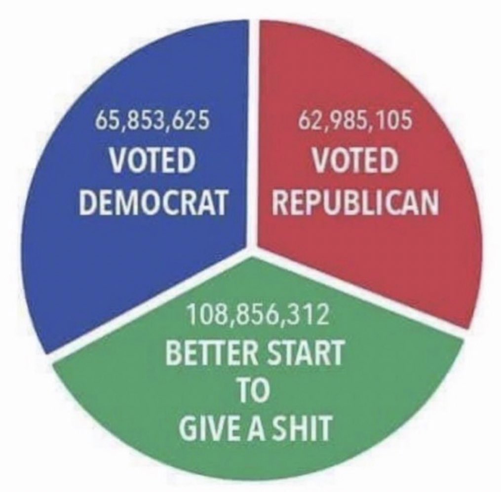lisa_liberal's tweet photo. BREAKING UPDATE: 

These lazy assholes in green need to get their shit together and vote in 2024. https://t.co/kTRQsOBhAU