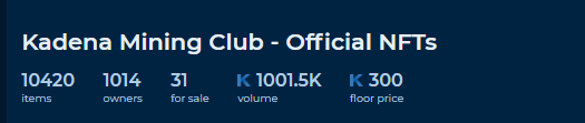 KDAMiningClub's tweet photo. 🚨BREAKING NEWS: @KDAMiningClub becomes the first @Kadena_io "NFT Project" to eclipse 1,000,000 $KDA in secondary trading volume

@KDAMiningClub (KMC) offers fully animated, hashrate-backed NFTs for community mining of $KDA tokens. With KMC, you can effortlessly mine KDA without the need to invest in miners or set up complicated mining systems.

The KMC marketplace, since its official inauguration on July 30, 2022, has displayed a remarkable performance in under a year. It has facilitated transactions surpassing 1 million KDA tokens, substantiating its significance in the digital asset exchange landscape. Additionally, it has hosted a number of high-profile NFT sales, with several transactions exceeding a valuation of 1,500 KDA tokens each. This impressive milestone underscores the robust growth and potential of the KMC marketplace.

On the KMC Marketplace, you can trade:

1) Founder's Pass (420) - Access to @KDABuildersClub and other perks.

2) Miner NFTs (10000) - Fully animated, personified mining NFTs. Each Miner works at 3.6TH/s each.

3) Immersion Fluid (10000 available) - An upgrade for the original 10000 Miner NFTs. The upgrade includes improved artwork and 1.5-1.65TH/s in additional mining power per NFT.

What's next?
Our mission of MINING FOR ALL has just begun. Numerous enhancements are coming to our marketplace soon!

Read about the next innovation coming to our Miner marketplace, "NFT Your Miner"
https://t.co/rLgQNxPliJ

Join the club: https://t.co/XoZfOAD4KX