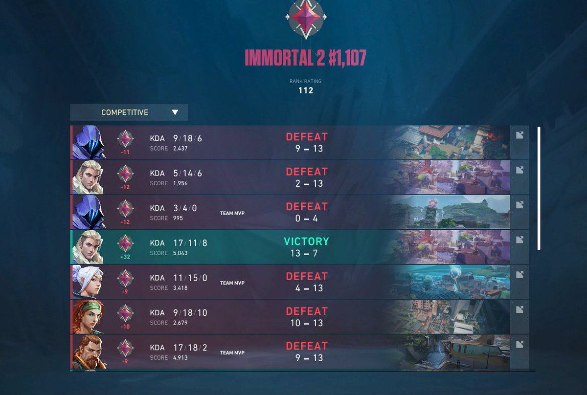 blurryface tweet media