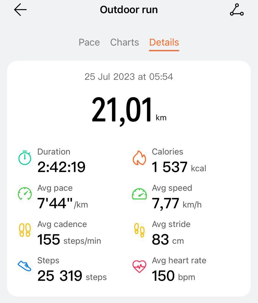 Palesa_Lehana's tweet photo. Tuesday Rent Paid!
#IPaintedMyRun 
#FetchYourBody2023 
#CheetahsAC 
#RunningWithSoleAC https://t.co/U8tPmZJ1xV