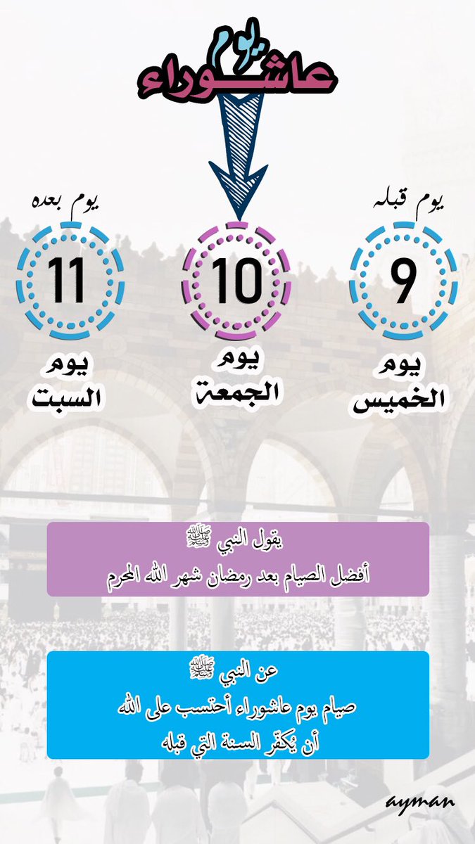 aymanbahnshal's tweet photo. #يوم_عاشوراء 
#صور https://t.co/sxOILpBb8g