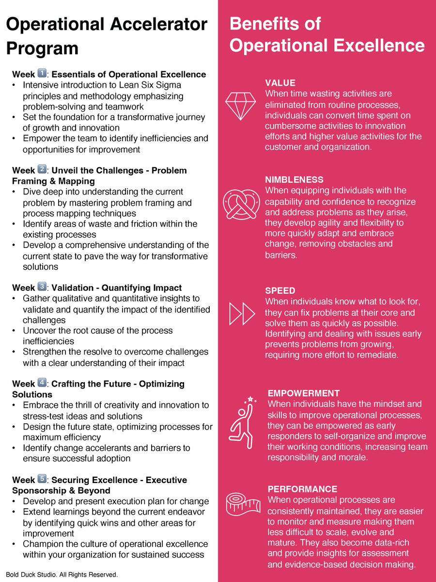 🌟 Embrace Operational Excellence - Unlock Your Law Firm's True Potential! 💼💡 Streamline processes, retain top talent, and turn budget constraints into growth opportunities. #OperationalExcellence #LawFirmLeadership #Innovation