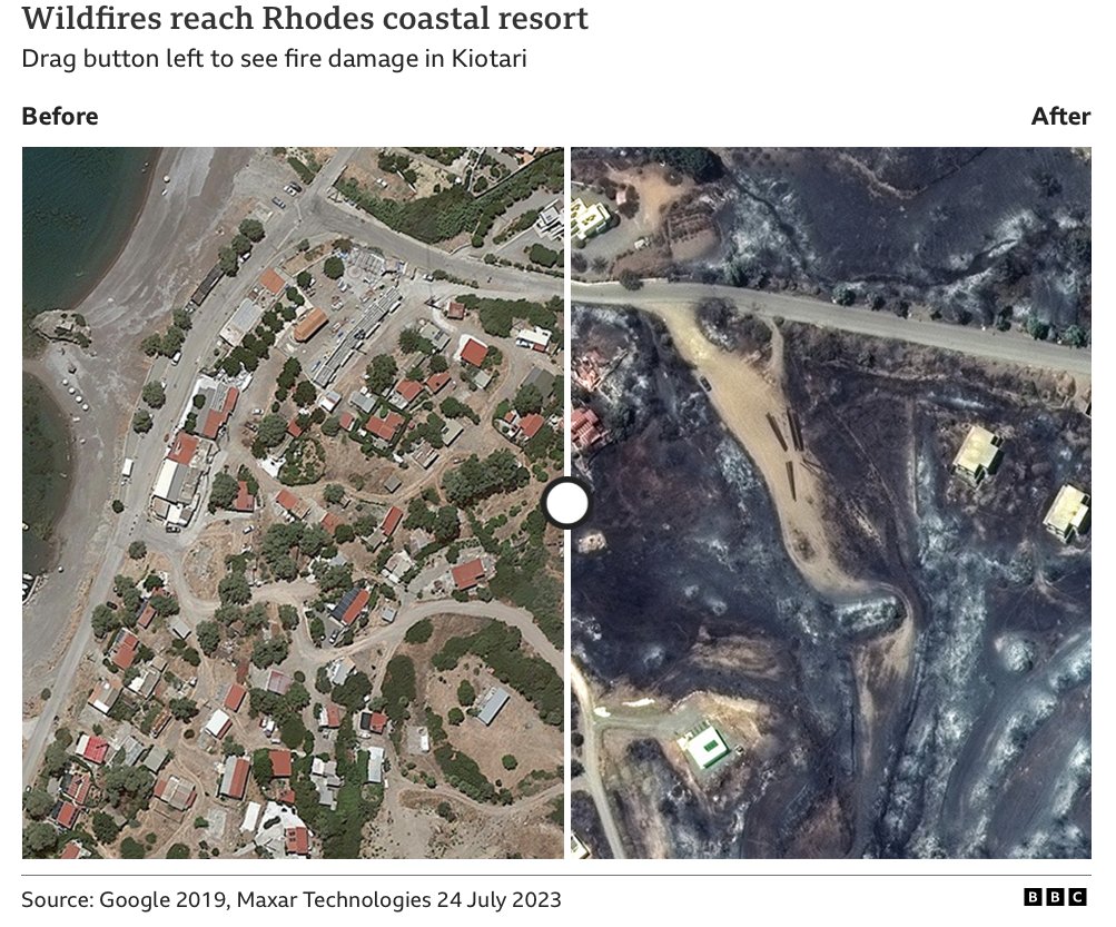 The Greek island of Rhodes continues to burn. My wife @theodora_nyc was supposed to be on vacation, visiting her family, but instead helping with the relief effort theguardian.com/weather/2023/j…