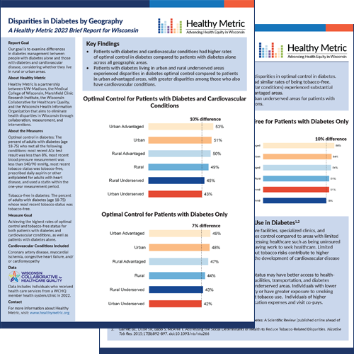 Healthy Metric tweet media
