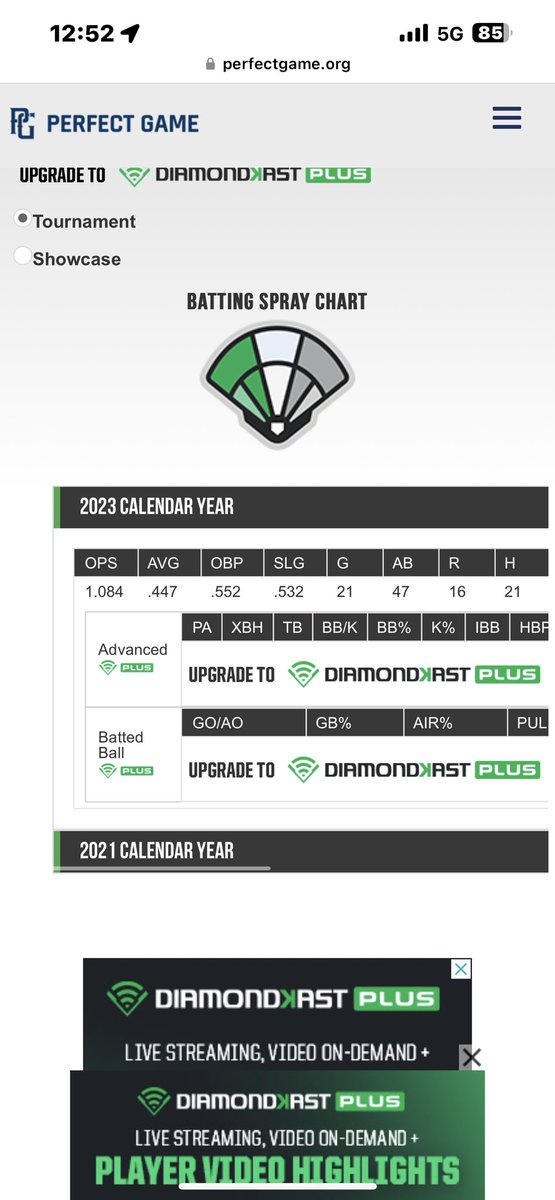 Summer overall stats.
Pitching: 1.19 ERA, 17.2 IP, 3 ER, 17 K’s
Hitting: .447 AVG, 21 H, 4 K’s, 12 RBI, .552 OBP
<a href="/PG_Uncommitted/">PG_Uncommitted</a> <a href="/Florida_PG/">Perfect Game Florida</a>