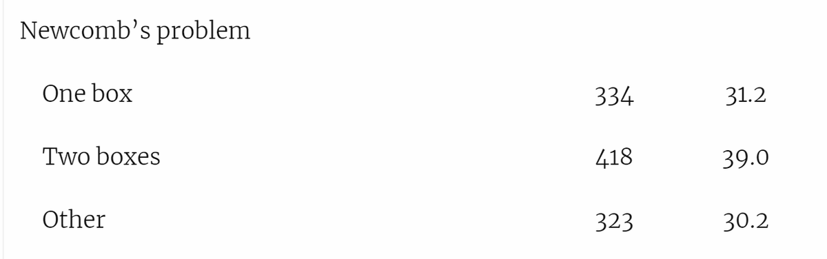 Dan (@DanOngoing) / Posts / X