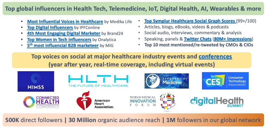 EvanKirstel's tweet image. EVENT COVERAGE: Imagine your brand getting a significant Share of Voice on #CES, #HIMSS or #HLTH hashtags! evirahealthtechstrategies.com @IRMARASTE