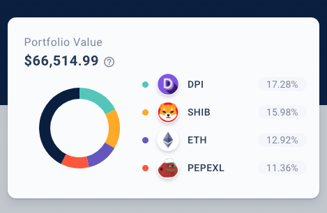 Eth_VM's tweet photo. Ever wonder what your favorite #celebrity holds in their #crypto wallet?
You can add their address to portfolios on @eth_vm and watch their transactions!
(We're watching @steveaoki's #NFT collection 👀 🤩)
Try #ethVM 👇
https://t.co/UvI0ttlIW2 https://t.co/GBzoRw2fCJ