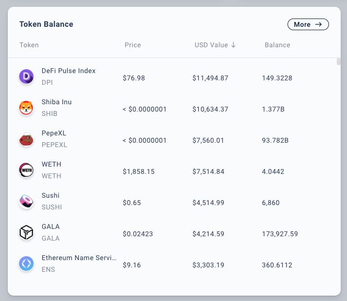 Eth_VM's tweet photo. Ever wonder what your favorite #celebrity holds in their #crypto wallet?
You can add their address to portfolios on @eth_vm and watch their transactions!
(We're watching @steveaoki's #NFT collection 👀 🤩)
Try #ethVM 👇
https://t.co/UvI0ttlIW2 https://t.co/GBzoRw2fCJ