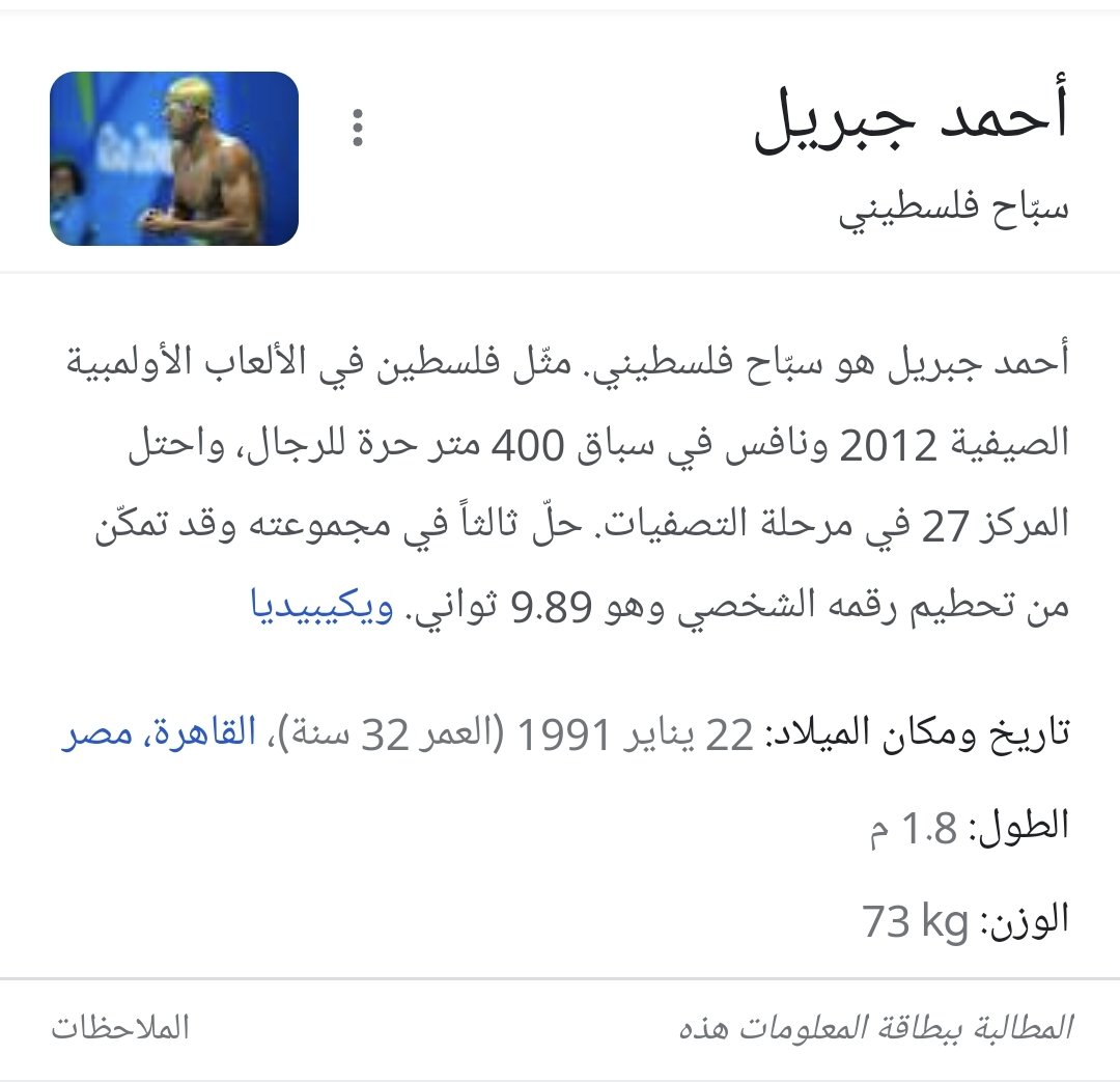 __cvooo's tweet photo. @im0d___ @GoldenDose السباح أحمد جبريل سباح فلسطيني
اما من في الصورة فهو السباح الاثيوبي روبل كيروس هابتي
من وين جبتوا سعودي محد يدري https://t.co/KP5kE2fJE6