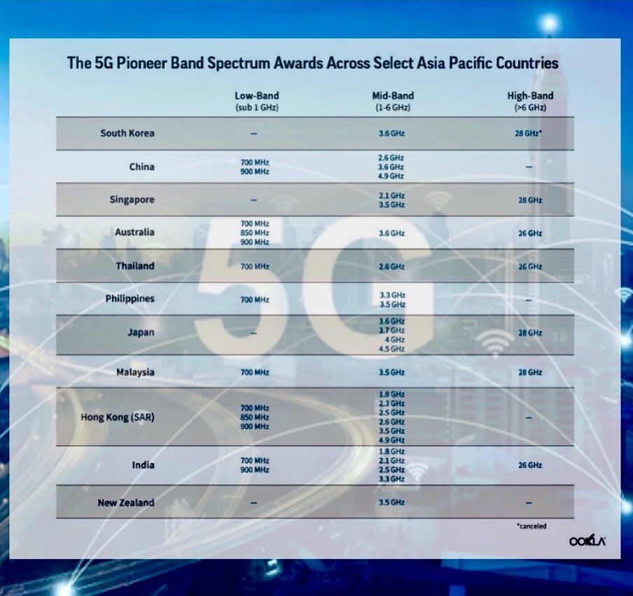 ZARMAN ELITE SOLUTIONS tweet media