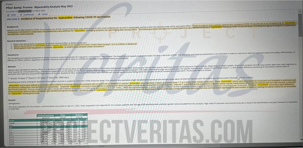 PFIZER KNEW MANY VACCINE RECIPIENTS WOULD LIKELY SUFFER FROM MYOCARDITIS

READ IT! 

It’s their words, not mine.