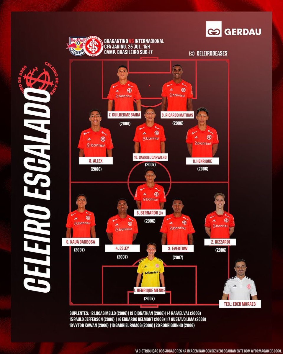 daniel_sci's tweet photo. Sub-17 escalado!

Transmissão: https://t.co/butK6DP4SE

#CeleiroDeAses
#BrasileiroSub17 https://t.co/c4vFeRGbKT