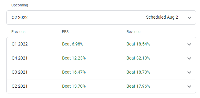 Is your favorite stock being shorted to shit??? TURN OFF the share lending program you probably didn’t even know you are a part of!! 

https://t.co/Jq2DZjpBXs

$sunw $dkng $aapl $hexo $ibio $vxrt $acb $nio $qqq $amc $gme $fsr $cciv $tsla $ctrm $muds https://t.co/Z2UiWNr2yR