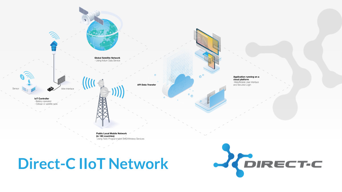 Direct-C's IIoT network is an advanced system which facilitates real-time communication and can seamlessly integrate with your existing SCADA system. What makes up our IIoT network, you ask? Read about it here: hubs.la/Q01WqVpf0

#pipelines #technology #leakdetection