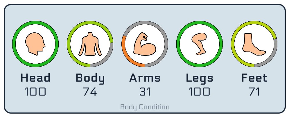 AnotherLifeSim's tweet photo. The sport update will introduce body condition to better handle the concept of injuries.
How well you perform in sports/physical activities and your general health will be affected by this.
#AnotherLifeSim #ALSportsUpdate https://t.co/VrR8GjaApz