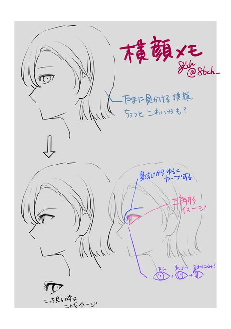 横顔についてメモ 横顔は難しい