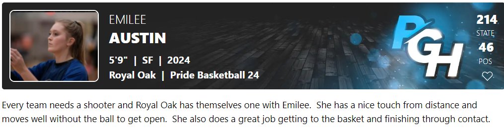 PR1DE Basketball (@pr1de2024bball) on Twitter photo The Finale Player Review - <a href="/emileeaustin24/">emilee austin</a>
Emilee has greatly improved her passing and decision making, but <a href="/PGHMichigan/">Prep Girls Hoops Michigan</a> nailed it with the write up below. OAA opponents would be wise not to let Emilee get going, because once she hits that first shot, more are sure to follow. The Finale Player Review - <a href="/emileeaustin24/">emilee austin</a>
Emilee has greatly improved her passing and decision making, but <a href="/PGHMichigan/">Prep Girls Hoops Michigan</a> nailed it with the write up below. OAA opponents would be wise not to let Emilee get going, because once she hits that first shot, more are sure to follow.