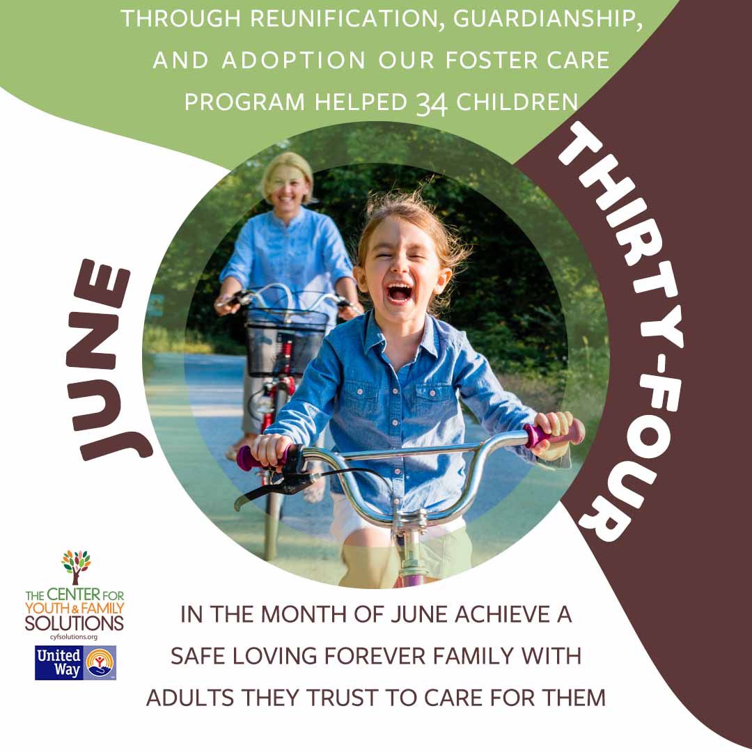 CYFSolutions tweet media