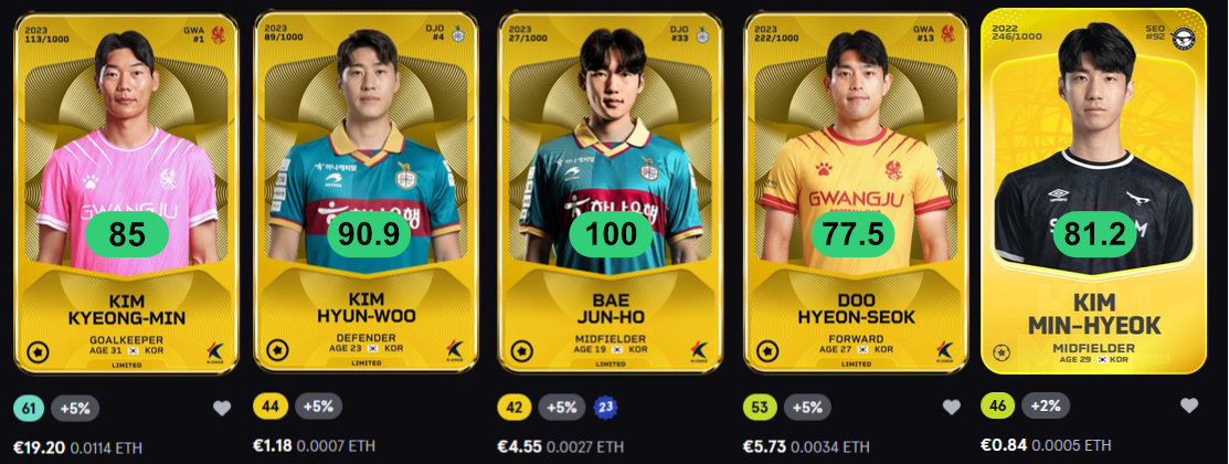 Batigulus Sorare tweet media