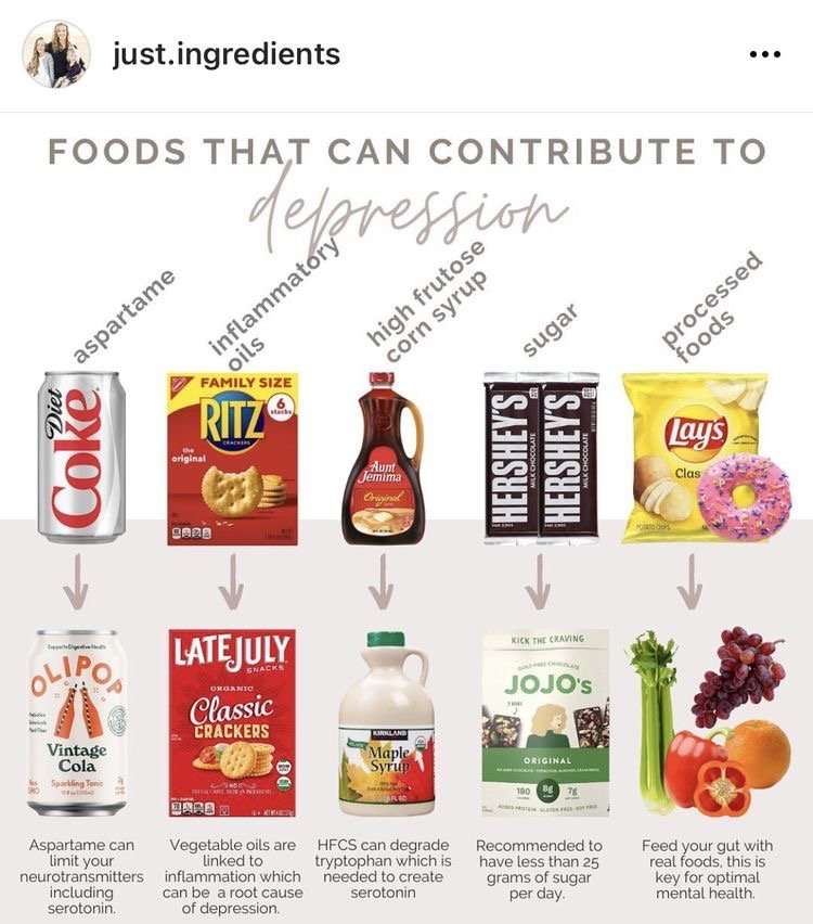 LowToxMarket's tweet photo. Are you depressed? It may be linked to a bad diet🍿

Check out our store for more great swap options.

#nontoxicswaps #betterswaps #healthierswaps #platsicfree #swaps #red40 #nored40 #microplastics #healthyliving #noartificialDyes #healthysnacks #healthysnacksforkids https://t.co/JOtuxBsfnL