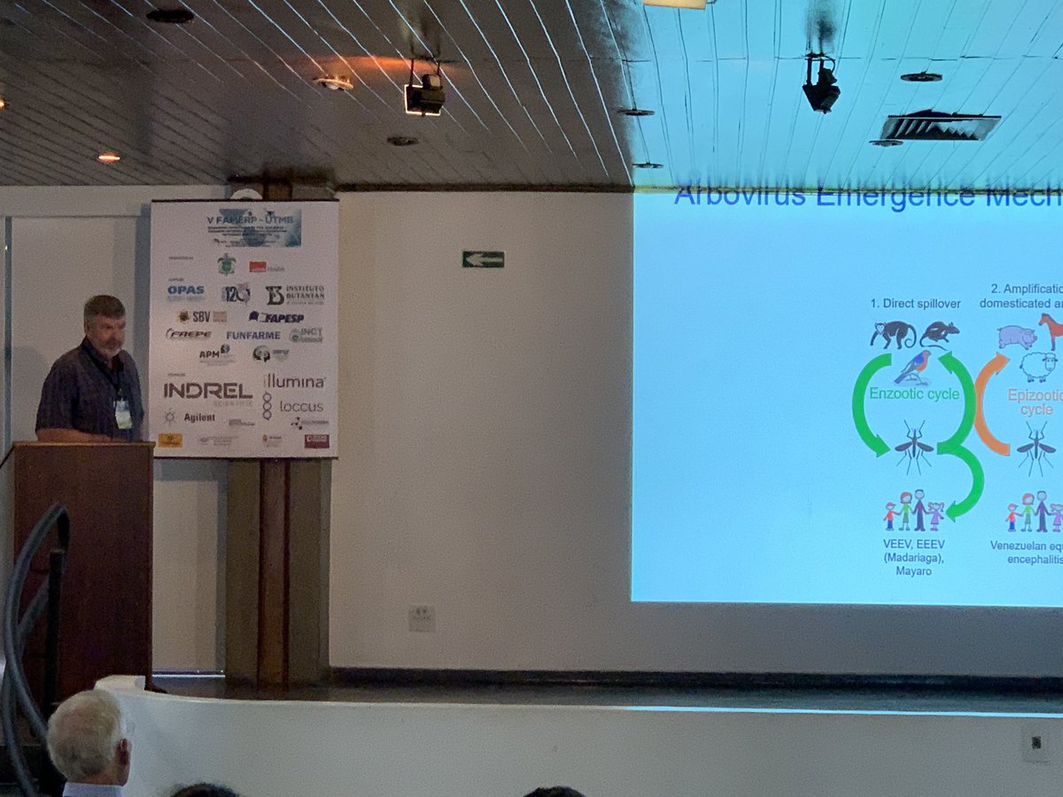 Nikos Vasilakis (@vasilakis_lab) on Twitter photo Scott Weaver <a href="/scottweaverutmb/">Scott Weaver</a> is giving the opening talk on yellow fever <a href="/ihii_utmb/">Institute for Human Infections & Immunity (IHII)</a> <a href="/astmh/">ASTMH</a> <a href="/ACAV_ASTMH/">ACAV</a> <a href="/create_neo/">CREATE-NEO</a> <a href="/CREID_Network/">NIAID-CREID</a> Scott Weaver <a href="/scottweaverutmb/">Scott Weaver</a> is giving the opening talk on yellow fever <a href="/ihii_utmb/">Institute for Human Infections & Immunity (IHII)</a> <a href="/astmh/">ASTMH</a> <a href="/ACAV_ASTMH/">ACAV</a> <a href="/create_neo/">CREATE-NEO</a> <a href="/CREID_Network/">NIAID-CREID</a>