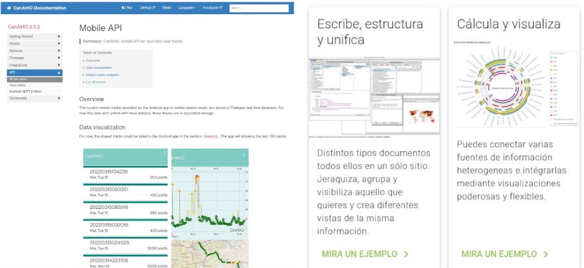 Este jueves 27 de julio #CanAirIO y #Grafoscopio vuelven a su casa #HackBo. Se explorará como conectar estos proyectos, usando el API abierta de CanAirIO para crear narrativas de datos en Grafoscopio, ayudando así a sus comunidades.

Mas info:
hackbo.org/posts/canairio…