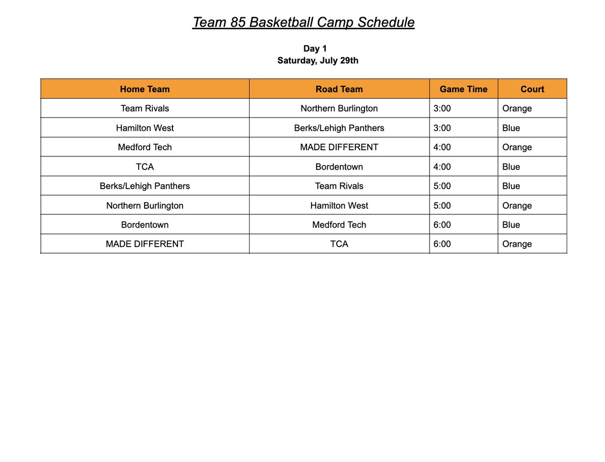 Team85_Elite_Basketball tweet media