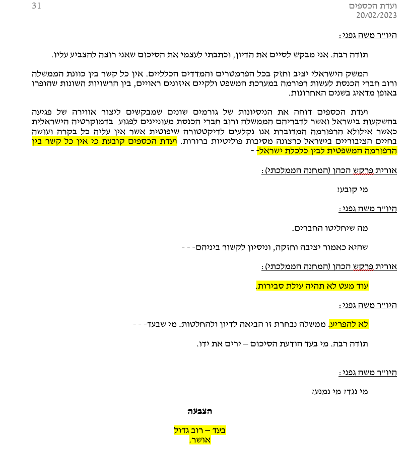 SamiBuzaglo's tweet photo. זה היום לחזור לטקסט המכונן מפברואר 2023. 

גפני: ועדת הכספים קובעת כי אין כל קשר בין הרפורמה המשפטית לבין כלכלת ישראל. 

פרקש: עוד מעט לא תהיה עילת סבירות. 

גפני: לא להפריע! מי נגד? מי בעד? 

צבעה:
בעד – רוב גדול.
אושר. https://t.co/U60e1CxJFX